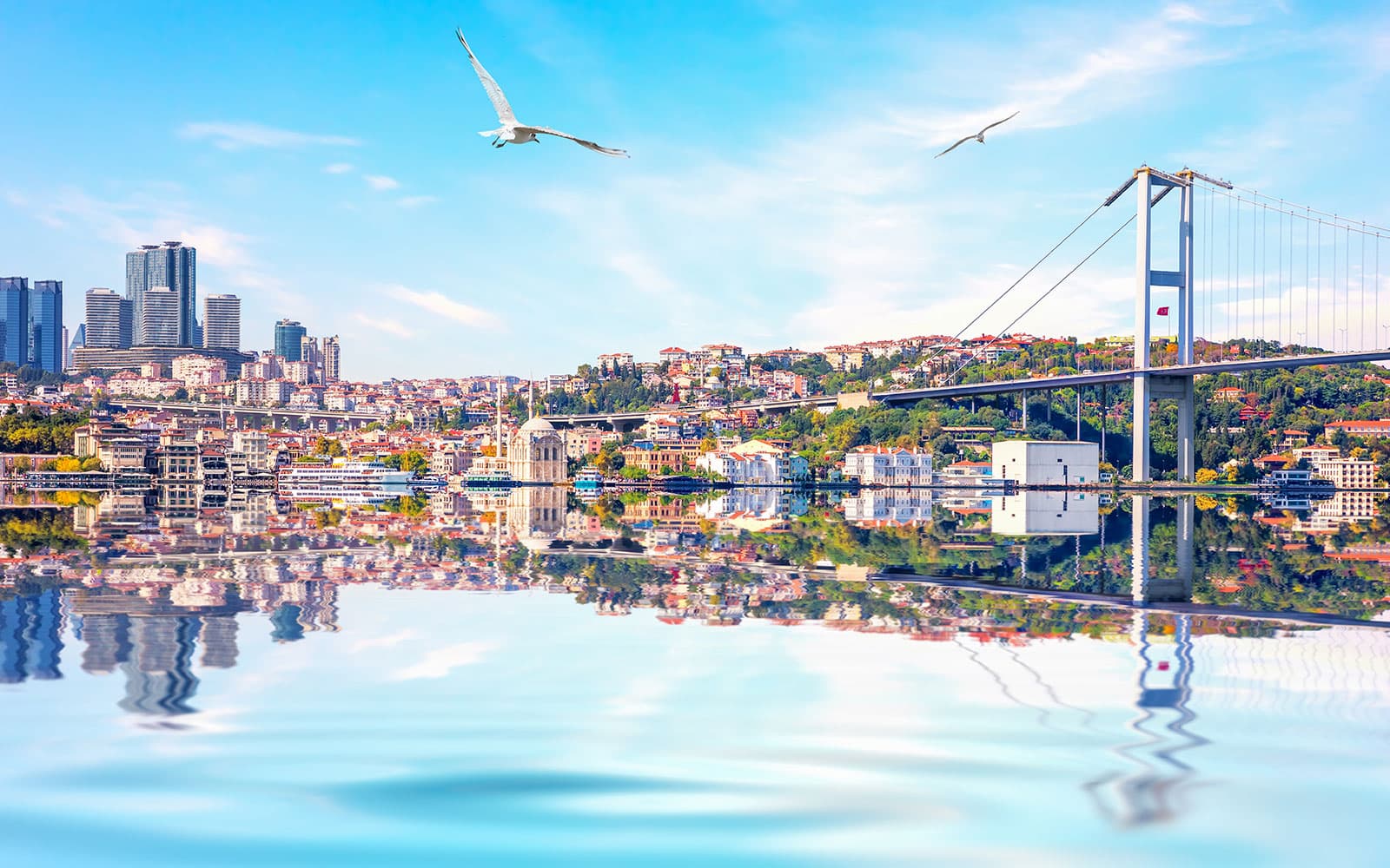Istanbul in 3 Days: The Perfect First-Time Itinerary
